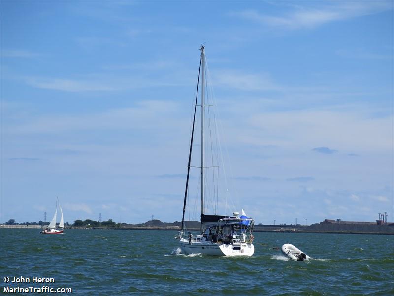 high priority (Sailing vessel) - IMO , MMSI 316020368, Call Sign HP under the flag of Canada