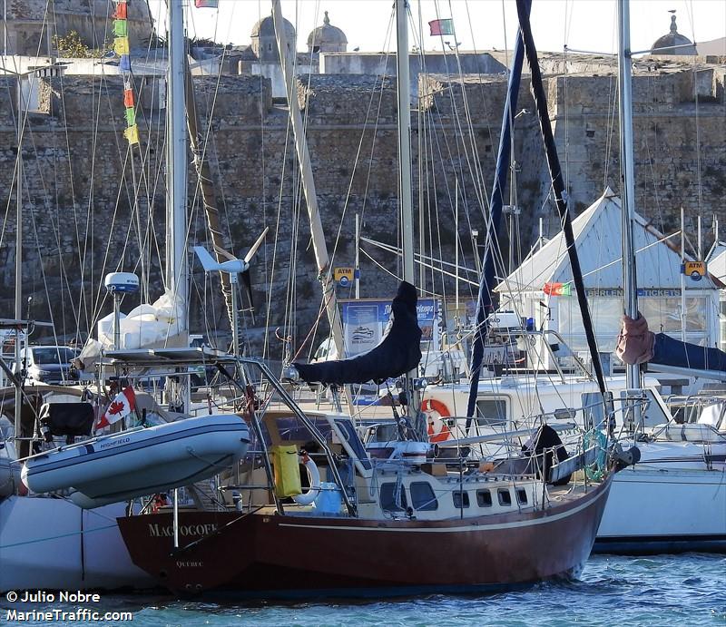 magtogoek (Sailing vessel) - IMO , MMSI 316044454 under the flag of Canada