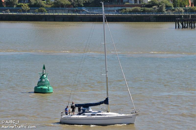 aquila (Sailing vessel) - IMO , MMSI 235033166, Call Sign MLKV8 under the flag of United Kingdom (UK)