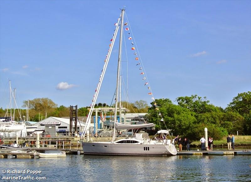 mojita (Sailing vessel) - IMO , MMSI 235100714, Call Sign 2GUU7 under the flag of United Kingdom (UK)
