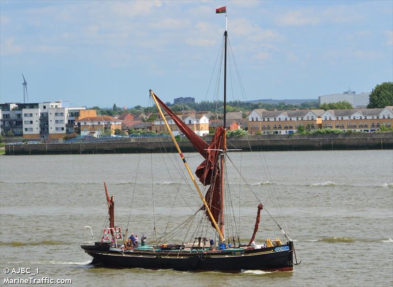 s.b.centaur (Sailing vessel) - IMO , MMSI 235105858, Call Sign MJGN9 under the flag of United Kingdom (UK)
