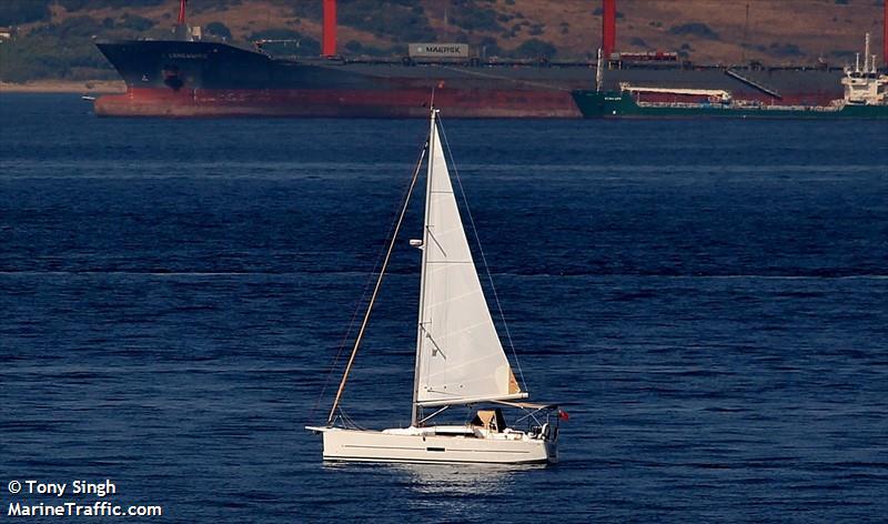 tilly may (Sailing vessel) - IMO , MMSI 236112195, Call Sign ZDPS3 under the flag of Gibraltar