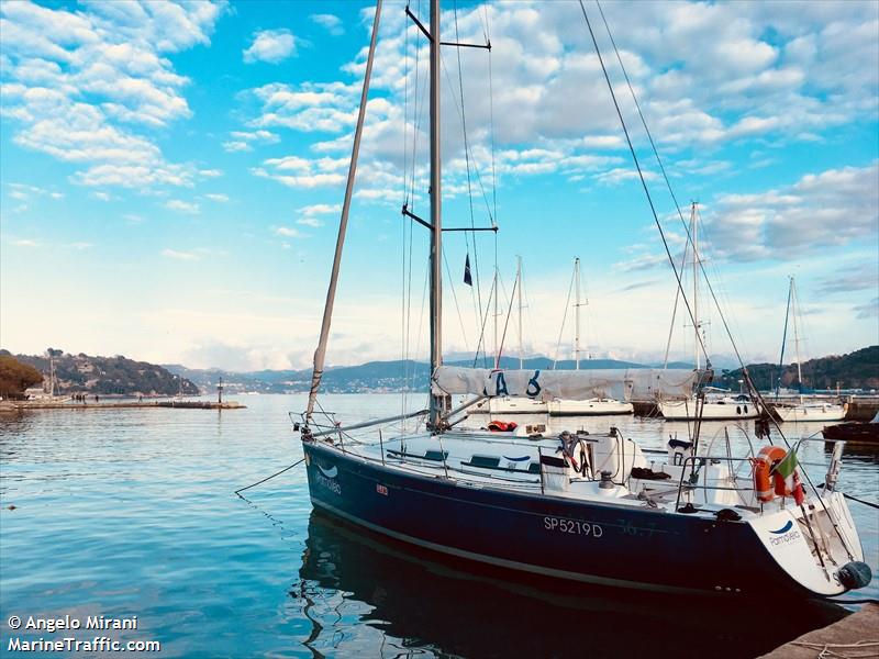 shide ita17058 (Sailing vessel) - IMO , MMSI 247368320, Call Sign IR2362 under the flag of Italy