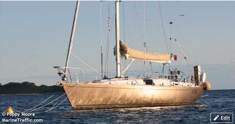 annie may (Sailing vessel) - IMO , MMSI 261001887, Call Sign SPA3526 under the flag of Poland