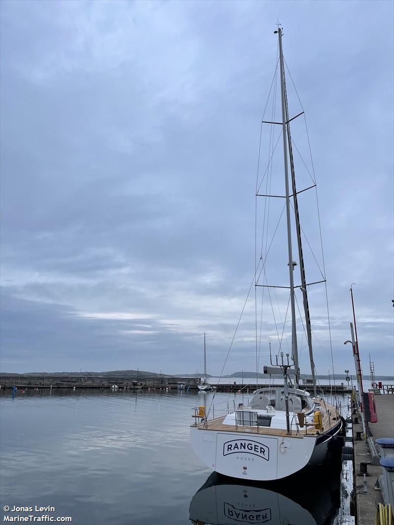 ranger (Sailing vessel) - IMO , MMSI 265038490, Call Sign SFE4921 under the flag of Sweden