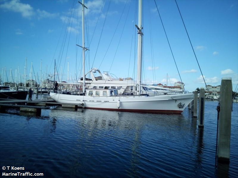 libuse (Pleasure craft) - IMO , MMSI 270627000, Call Sign OL5751 under the flag of Czech Rep