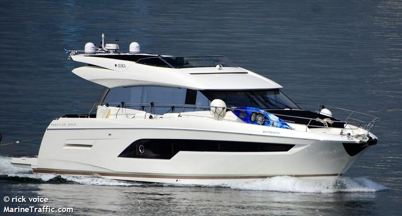 bon bini (Pleasure craft) - IMO , MMSI 316048646 under the flag of Canada