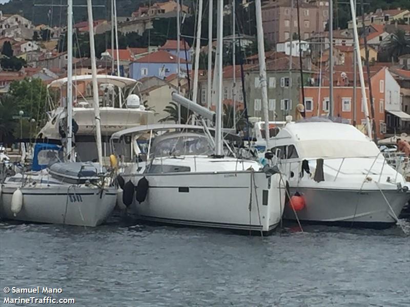 mano ciao ii (Sailing vessel) - IMO , MMSI 368001570, Call Sign WDJ6926 under the flag of United States (USA)
