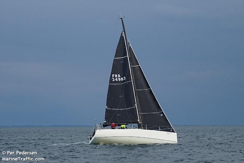 emily (Sailing vessel) - IMO , MMSI 219029861, Call Sign XPH8288 under the flag of Denmark