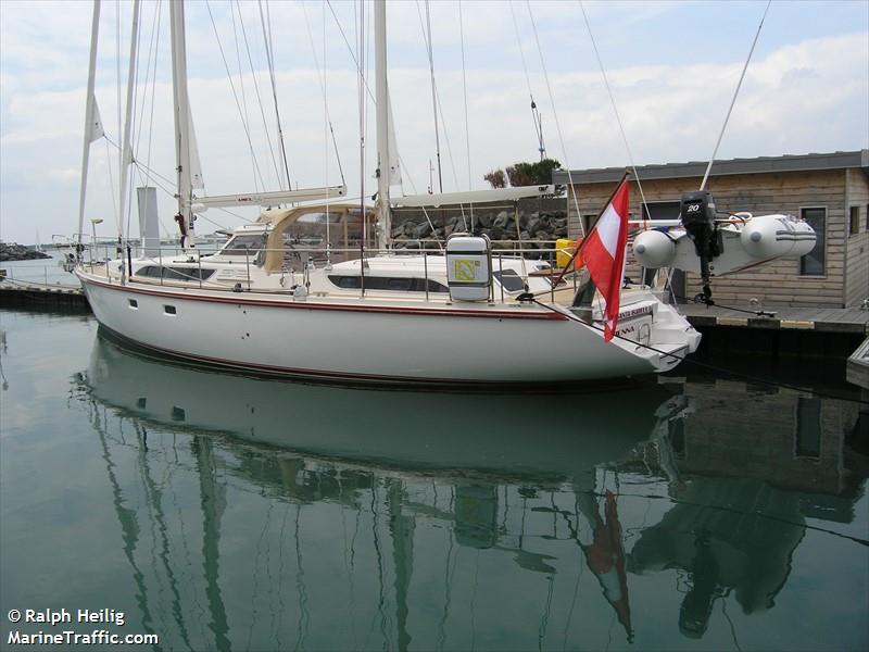 santa isabella (-) - IMO , MMSI 203492200, Call Sign OEX6166 under the flag of Austria