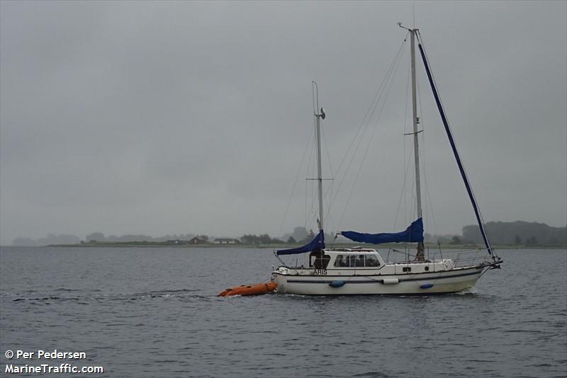 aris (Sailing vessel) - IMO , MMSI 219020876, Call Sign XPC8975 under the flag of Denmark