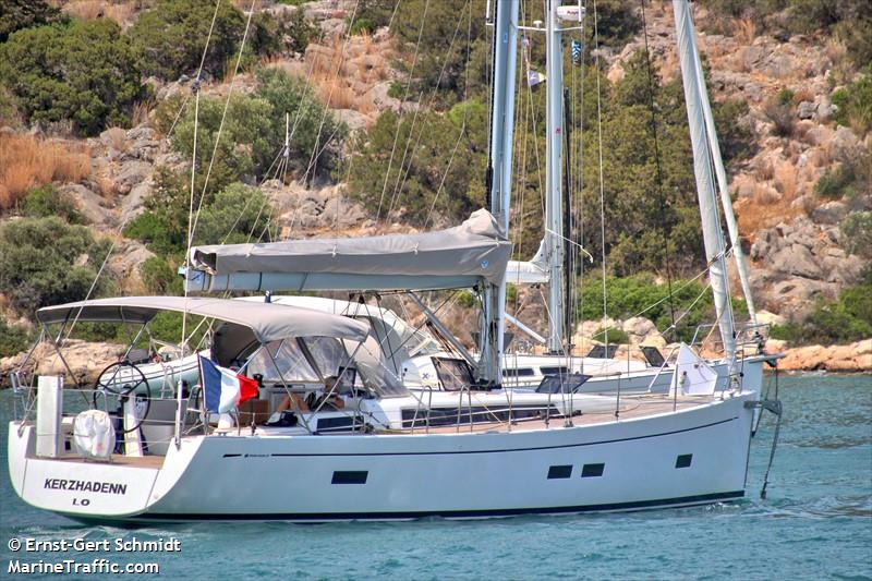kerzhadenn (Sailing vessel) - IMO , MMSI 227249620 under the flag of France