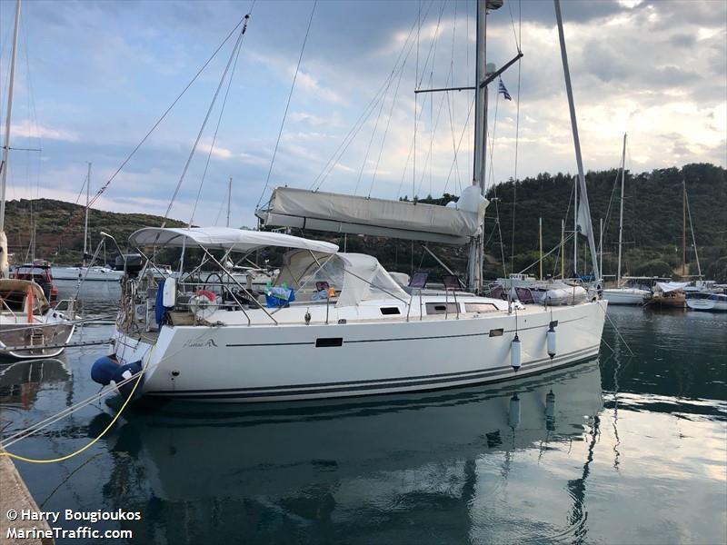 fifty-fifty (Sailing vessel) - IMO , MMSI 232026172, Call Sign MGST3 under the flag of United Kingdom (UK)