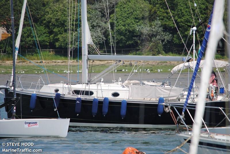 belle (Sailing vessel) - IMO , MMSI 235083464, Call Sign 2EAK4 under the flag of United Kingdom (UK)