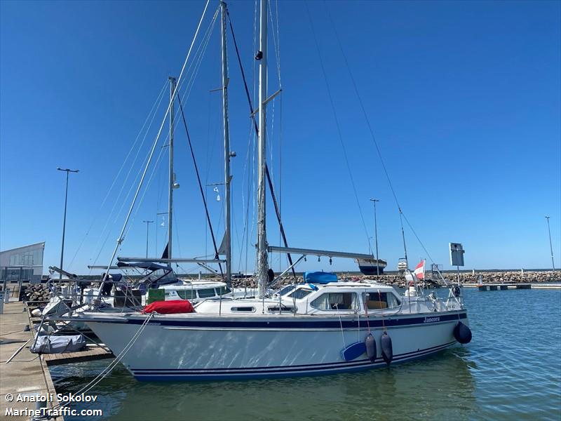 jancora (Pleasure craft) - IMO , MMSI 203245408, Call Sign OEX5408 under the flag of Austria