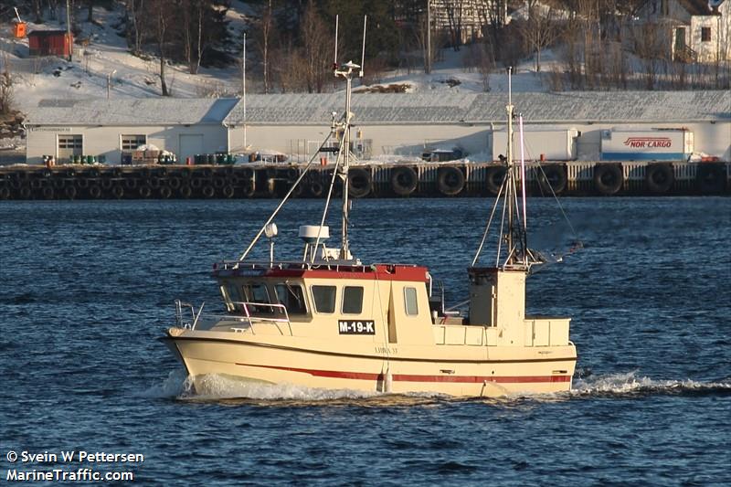 sindre (Fishing vessel) - IMO , MMSI 257382900, Call Sign LK3412 under the flag of Norway