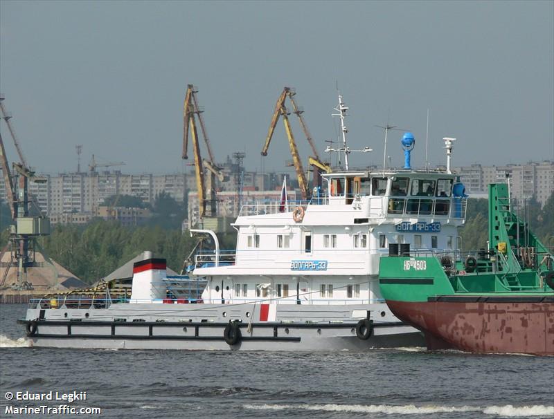 volgar-33 (Cargo ship) - IMO , MMSI 273363560 under the flag of Russia