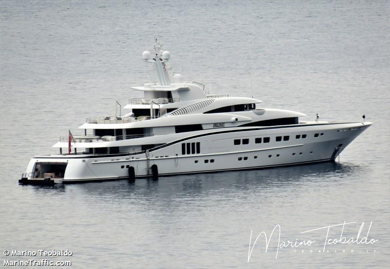 secret (Yacht) - IMO 1011795, MMSI 319387000, Call Sign ZGCR2 under the flag of Cayman Islands