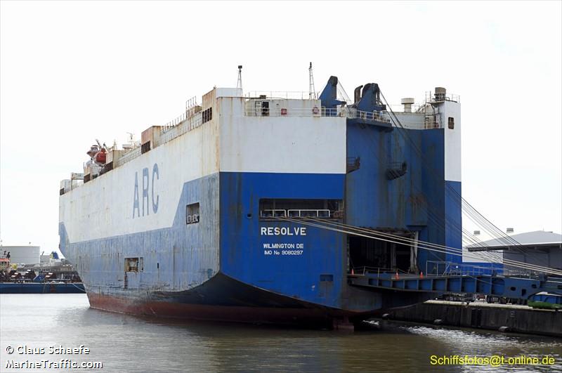 resolve (Vehicles Carrier) - IMO 9080297, MMSI 338640000, Call Sign KSOQ under the flag of USA