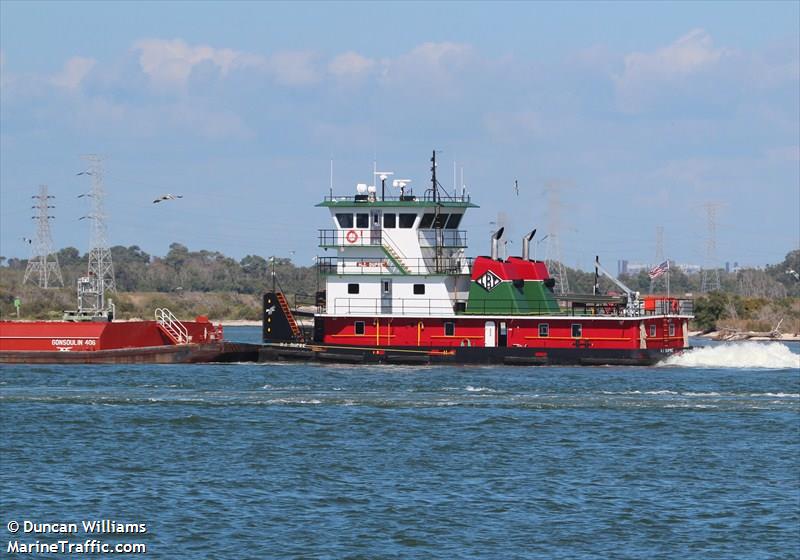h.j.dupre (Towing vessel) - IMO , MMSI 367005580, Call Sign WDC3309 under the flag of United States (USA)