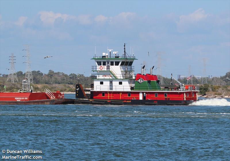 h.j.dupre (Tug) - IMO , MMSI 367005580, Call Sign WDC3309 under the flag of United States (USA)