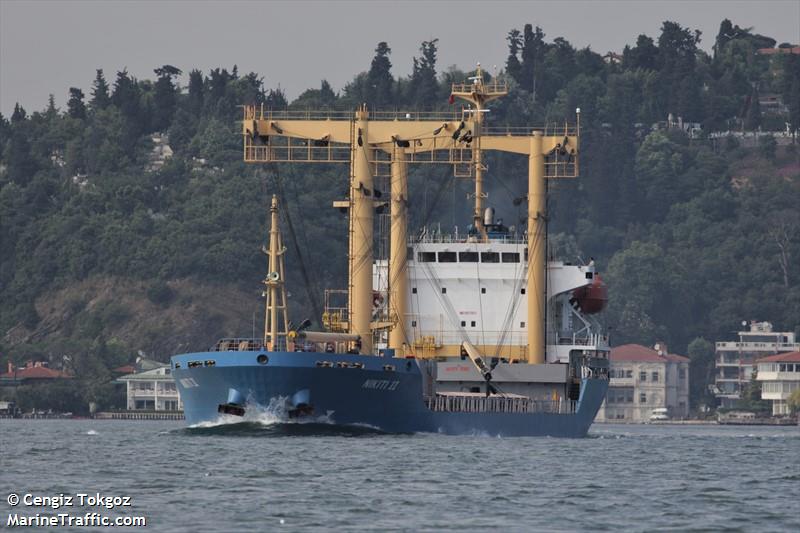 nikiti ii (General Cargo Ship) - IMO 9197064, MMSI 374332000, Call Sign 3FFZ3 under the flag of Panama