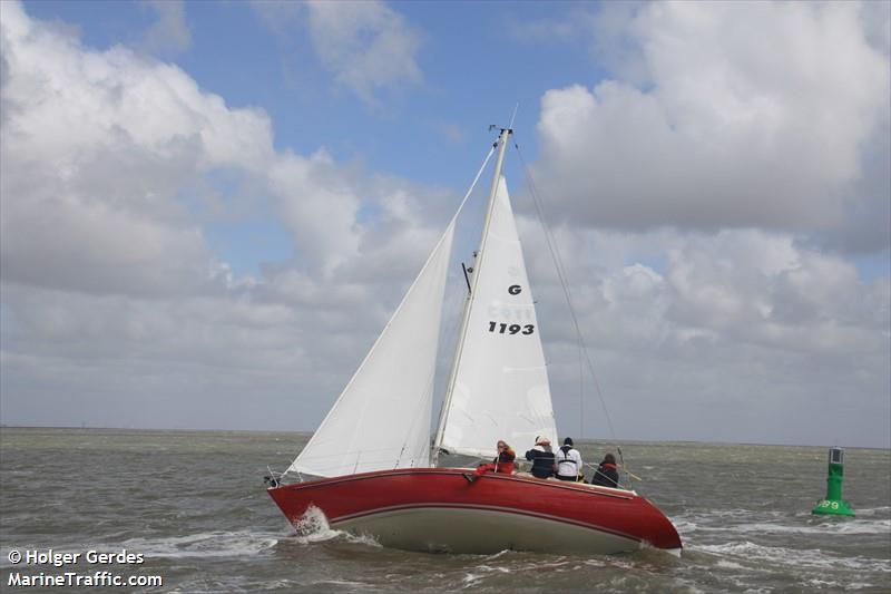 sy orion (Sailing vessel) - IMO , MMSI 211662910, Call Sign DA2590 under the flag of Germany