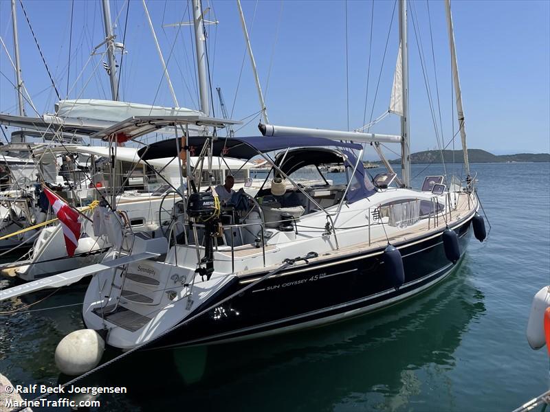 sunkitten (Pleasure craft) - IMO , MMSI 219029281, Call Sign XPH7750 under the flag of Denmark