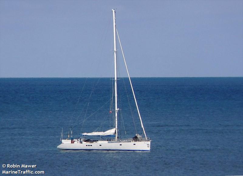 gwenmor (-) - IMO , MMSI 227342700, Call Sign FILN under the flag of France