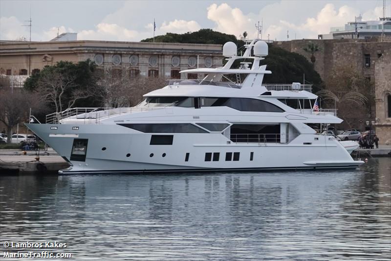 bangadang (Pleasure craft) - IMO , MMSI 378113194, Call Sign ZJL2237 under the flag of British Virgin Islands