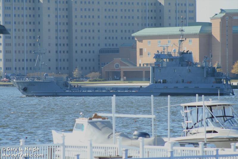 usav matamoros (Military ops) - IMO , MMSI 366958000, Call Sign ADMX under the flag of United States (USA)