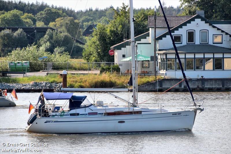 free willy (Sailing vessel) - IMO , MMSI 211367520, Call Sign DB5111 under the flag of Germany