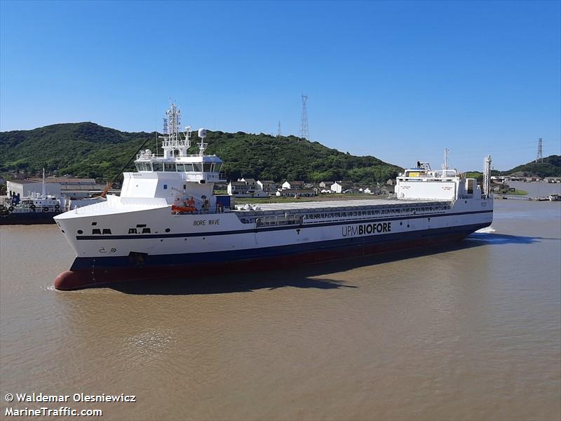 xinlian 1912 (Ro-Ro Cargo Ship) - IMO 9892896, MMSI 230701000, Call Sign OJTV under the flag of Finland