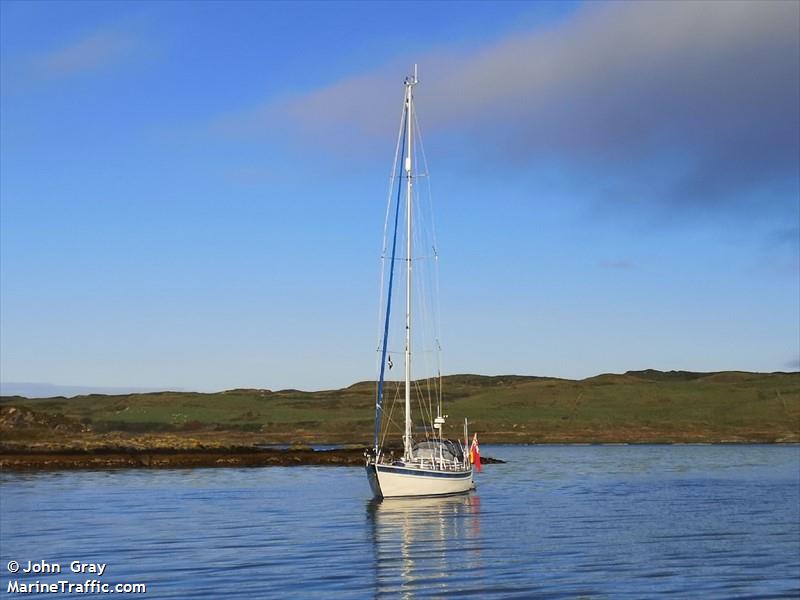 ailsa bhan (Sailing vessel) - IMO , MMSI 235005676, Call Sign ZIOH9 under the flag of United Kingdom (UK)