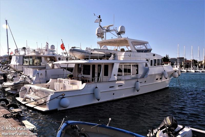 tag x (Pleasure craft) - IMO , MMSI 256002571, Call Sign 9HB8646 under the flag of Malta