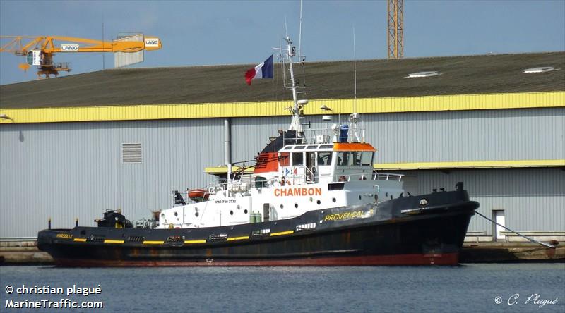 nestor (Tug) - IMO 7302732, MMSI 265792030, Call Sign SFZD under the flag of Sweden