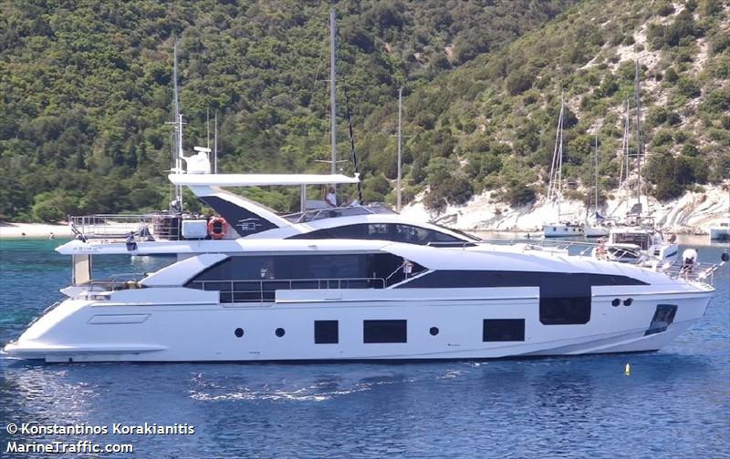 volante (Pleasure craft) - IMO , MMSI 240445700, Call Sign SVB3583 under the flag of Greece