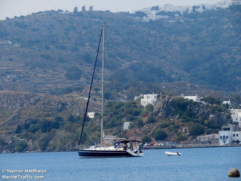 atrevida (Sailing vessel) - IMO , MMSI 247096880 under the flag of Italy