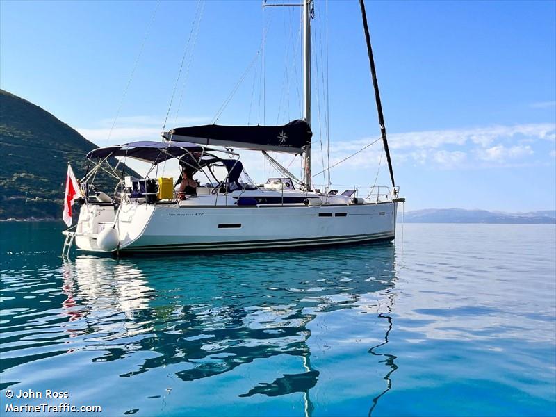 milos ii (Sailing vessel) - IMO , MMSI 256002007, Call Sign 9HB7907 under the flag of Malta
