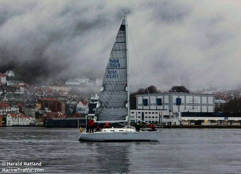 lazy (Sailing vessel) - IMO , MMSI 257790480, Call Sign LJ9627 under the flag of Norway