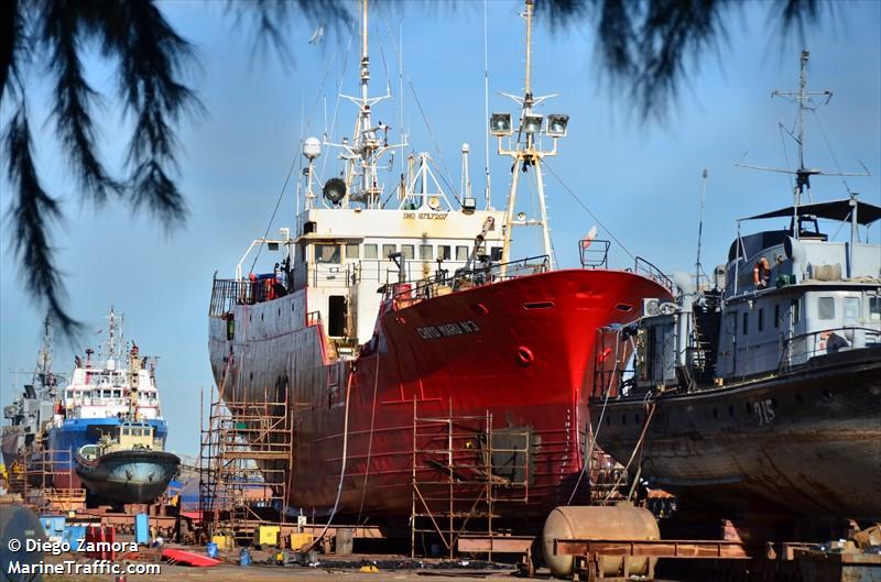 chiyo maru (Fishing Vessel) - IMO 8717207, MMSI 701112000, Call Sign LW 3320 under the flag of Argentina