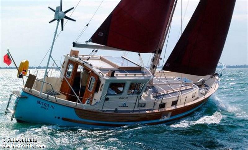 sea otter (Sailing vessel) - IMO , MMSI 263816580, Call Sign CRLD8 under the flag of Portugal