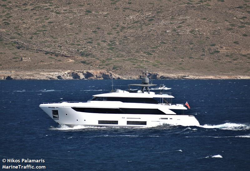 renewal3 (Pleasure craft) - IMO , MMSI 319245900, Call Sign ZGPB7 under the flag of Cayman Islands