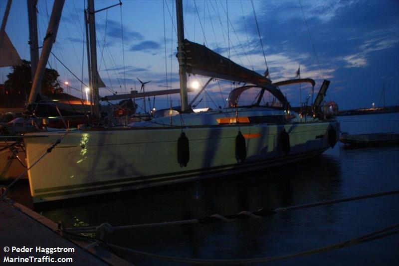 fiddeli (Sailing vessel) - IMO , MMSI 265531270, Call Sign SB2951 under the flag of Sweden