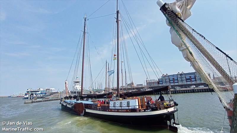 poseidon (Sailing vessel) - IMO , MMSI 258124230, Call Sign LG8802 under the flag of Norway