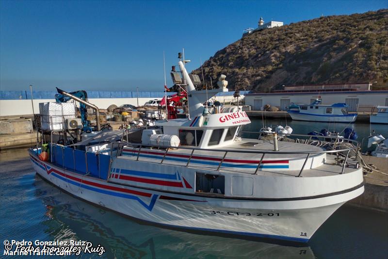 gines y ana (Fishing vessel) - IMO , MMSI 224046150 under the flag of Spain