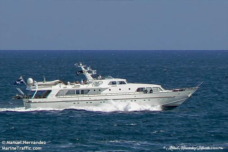 nauta (Pleasure craft) - IMO , MMSI 229000151, Call Sign 9HB5880 under the flag of Malta