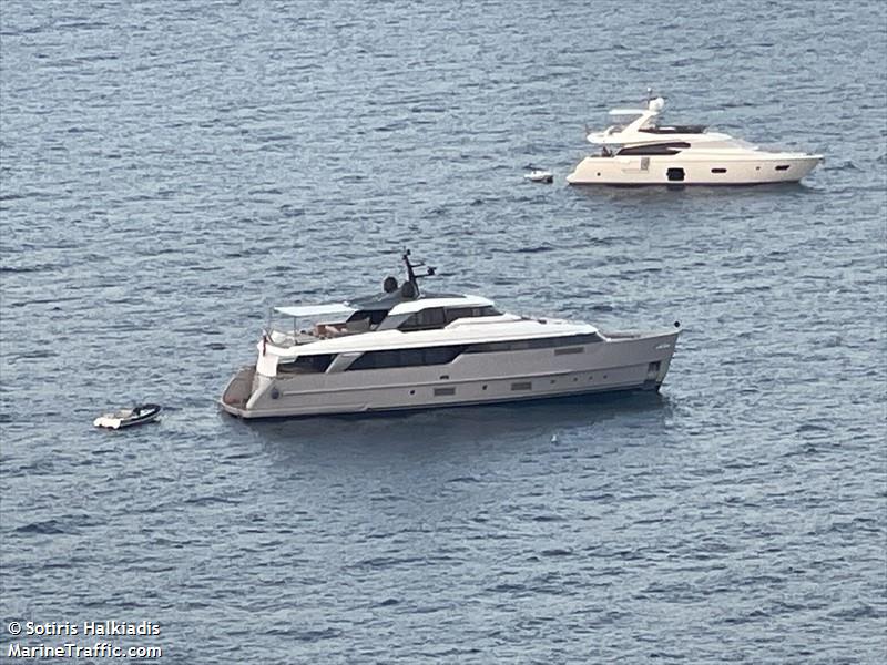 flori (Pleasure craft) - IMO , MMSI 207837240, Call Sign LZH3724 under the flag of Bulgaria