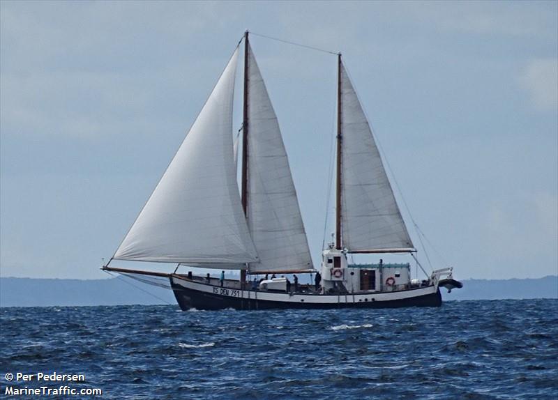 svartloga (Pleasure craft) - IMO , MMSI 219015233, Call Sign OXER under the flag of Denmark