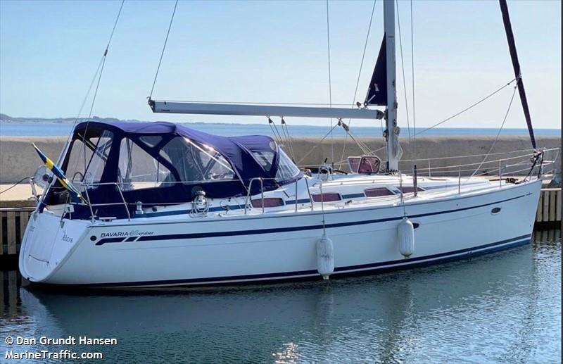 pamilya (Sailing vessel) - IMO , MMSI 219029694, Call Sign XPH8146 under the flag of Denmark